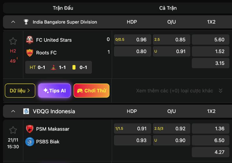 Đọc biến động odds (Odds Movement)